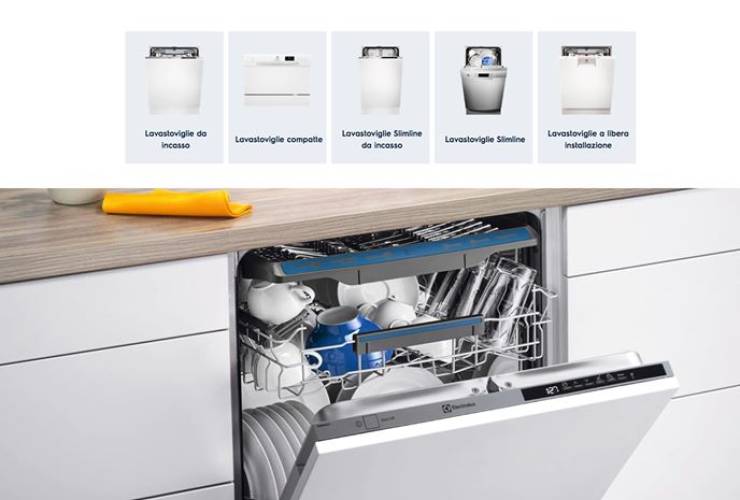 Articolo del 18 Nov 2019