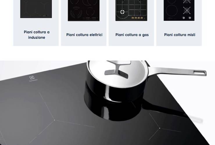 Articolo del 22 Nov 2019